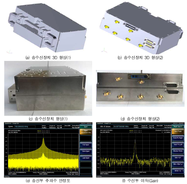 송수신장치 형상 및 모듈 시험