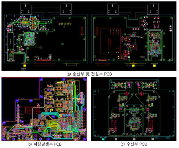 송수신장치 PCB