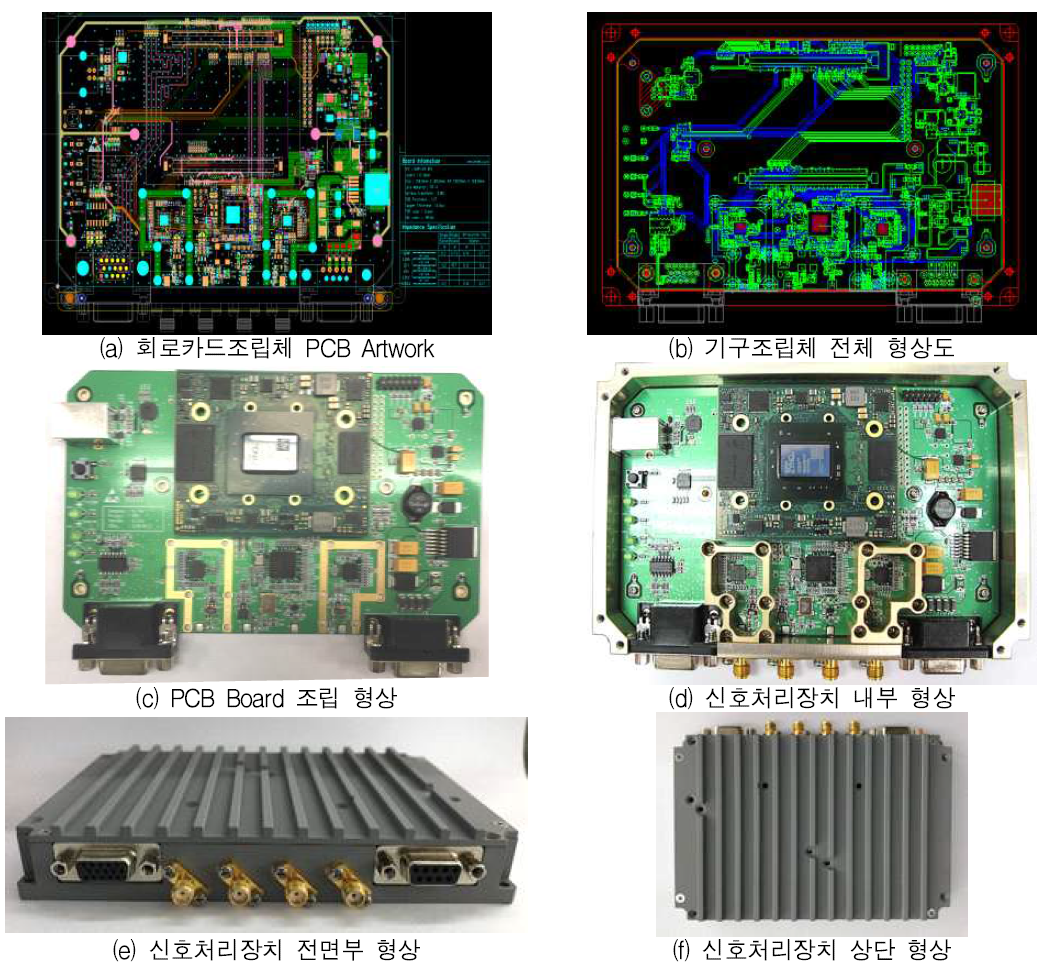 신호처리장치 PCB 및 조립 형상