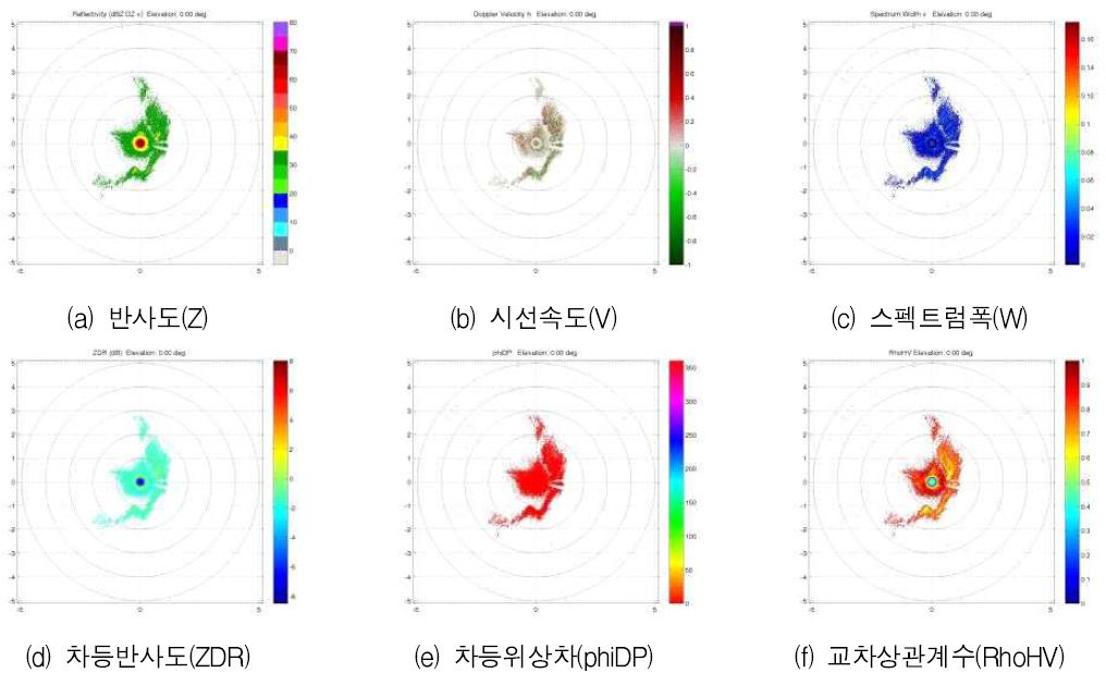 전파강수계 시제품 관측 영상 사례(18.04.02 15:54)