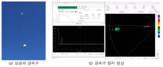 전파강수계의 금속구 탐지 영상