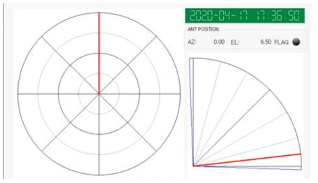 운영제어 GUI의 안테나 위치 표출