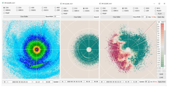 PPI-SCOPE 모멘트 종류와 컬러 테이블 사용자화 기능