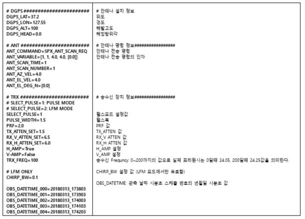 파라미터 파일 내용