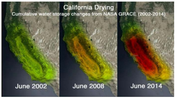 California Valley의 수자원 부존량 감소현상 (Science, 2014)