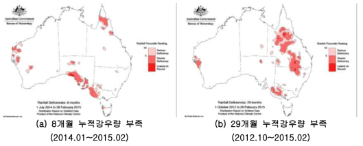 강우부족량에 대한 호주 가뭄 상황