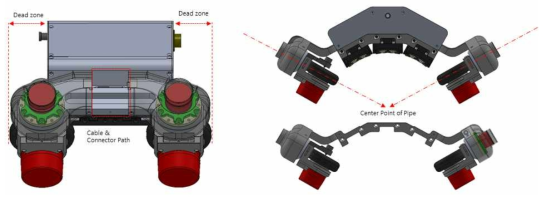 Dead zone 및 Driving module 디자인 컨셉