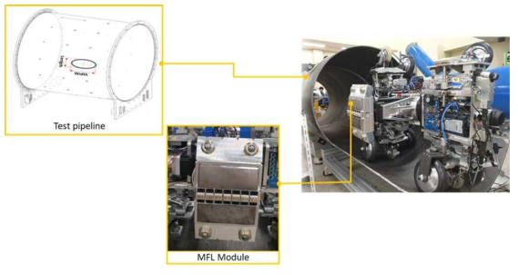 배관 결함측정 실험환경