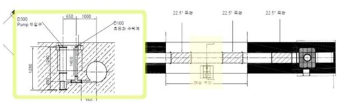 초음파수위계/수중펌프 도면