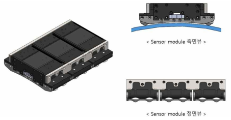 원주방향 검사용 MFL 검사장비 탑재 이동체의 센서 모듈