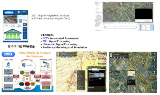 Web GIS 기반 정보관리시스템 플랫폼 예