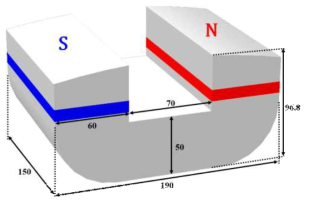 MFL 초기 모델 3D 모델링