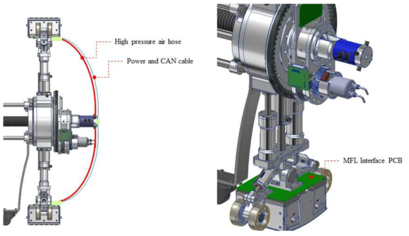 회전형 MFL 시험장비의 MFL 케이블 연결 및 PCB 구성