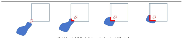 사선방향 호우의 모의 domain 입력 과정