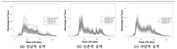 강우기반 유출앙상블(호우사상 1)