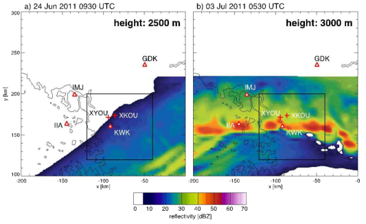 Reference high-resolution Cartesian reflectivity volumes obtained by linear interpolation of WRF simulations (resolution: 0.5 km x 0.5 km x 0.25 km). Left: 24 June 2011 at 0930 UTC (height: 2500 m);right: 03 July 2011 at 0530 UTC (height: 3000 m). The red triangles show the location of the 6 radars used. The black square on the two panels shows the 80 km x 80 km domain where the quality of the retrieved composites has been evaluated