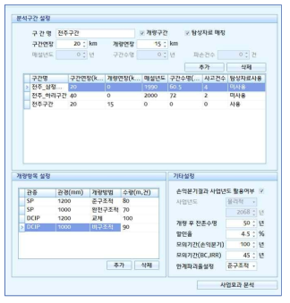 사업효과 분석 설정창