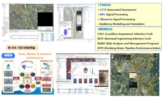 Web GIS 기반 정보관리시스템 플랫폼 예