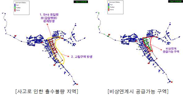 K-NRisk를 이용한 단수피해 지역 분석 예