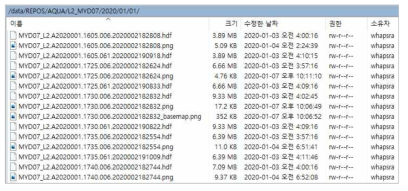 MYD07 6.1 버전 폴더