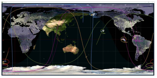 2D 위성 궤도 표출 대시보드