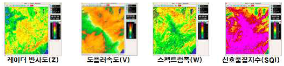 레이더(Radar) 데이터 Level 0 산출물