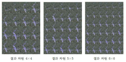 차원별 자기조직화 신경망의 결과