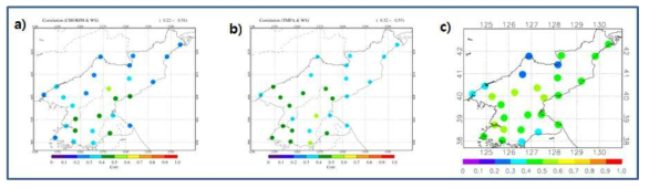 북한지역 상관계수(3hr) - a) CMORPH, b) TMPA 3B42, c) GSMaP