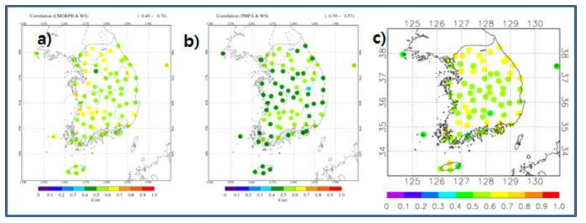 남한지역 상관계수(3hr) - a) CMORPH, b) TMPA 3B42, c) GSMaP