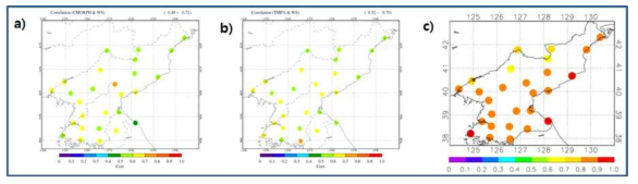 북한지역 상관계수(daily) - a) CMORPH, b) TMPA 3B42, c) GSMaP