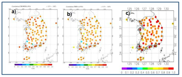 남한지역 상관계수(daily) - a) CMORPH, b) TMPA 3B42, c) GSMaP