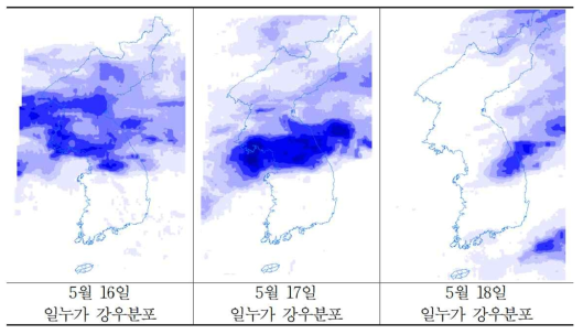 GPM(IMERG) 자료