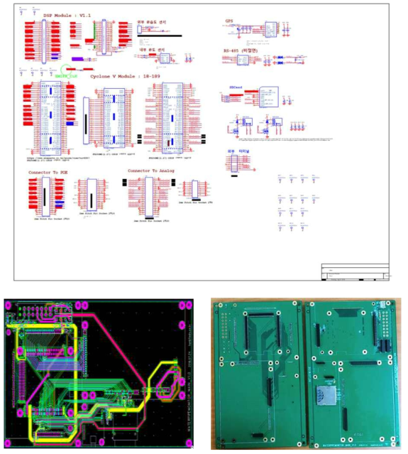 Main Board 회로도, PCB Artwork, 제작 사진(Mother Board)