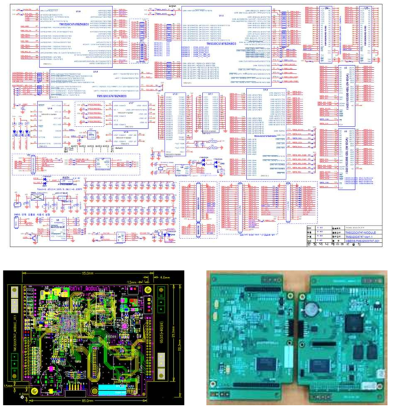 Main Board 회로도, PCB Artwork, 제작 사진(DSP Module)