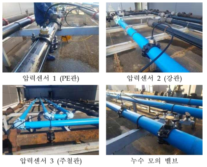 압력센서 및 누수 모의 밸브 현장 설치 사진