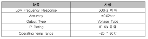 압력센서 선정 사양 범위