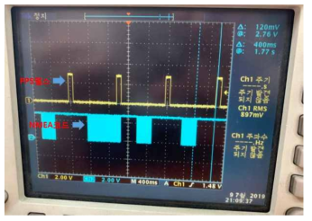 PPS펄스와 NMEA코드 출력
