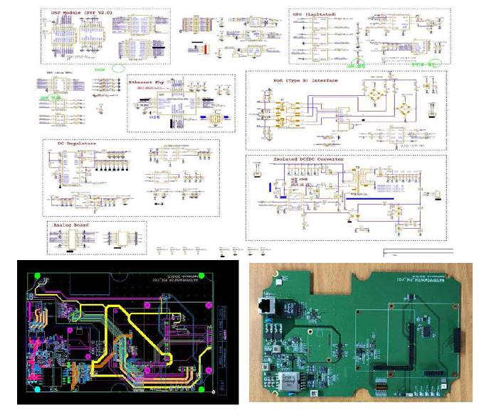 PoE 보드 회로도, PCB Artwork, 제작 사진