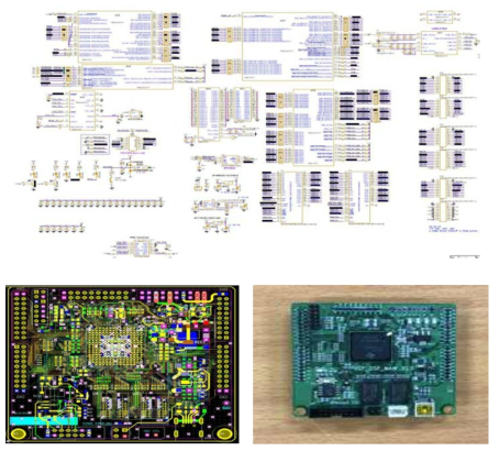 DSP 보드 회로도, PCB Artwork, 제작 사진