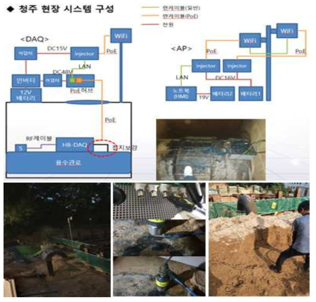 현장노이즈 제거 테스트