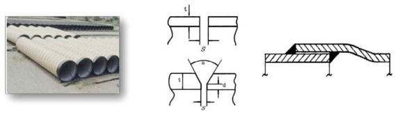 도복장강관과 용접 방법 (강관, 맞대기 용접, 겹치기용접)