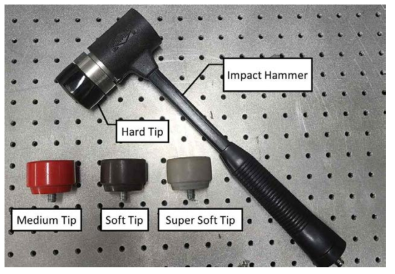 Impact Hammer와 Tips