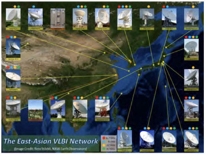 동아시아 VLBI 관측망(EAVN). 한중일 3개국 전파망원경 20기로 구성