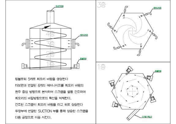 2차년도 이물질 및 수분제거기 컨셉도면