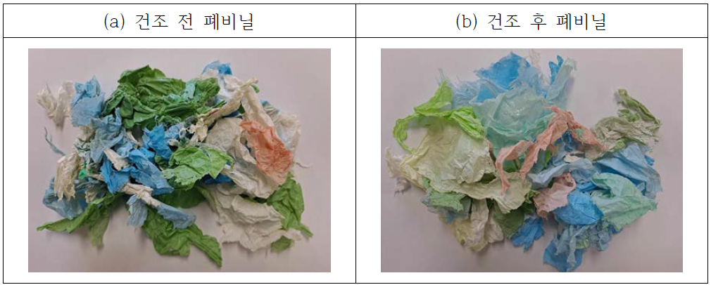 건조 전 ∙ 후 폐비닐 사진