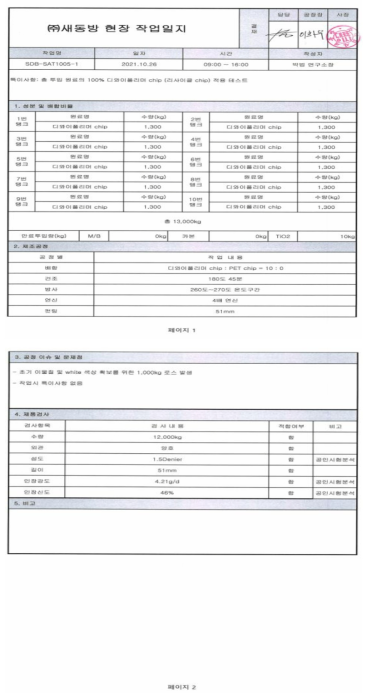 현장작업일지(10톤/일 생산 실증)