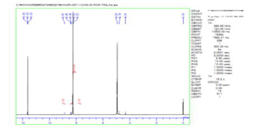 리사이클 폴리에스터 (PET) 원료 분석법 개발 (NMR 분석)