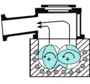 개선 Venting Port