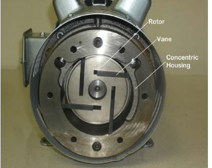 기존 Rotary Vane 진공 펌프