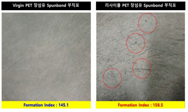 리사이클 폴리에스터(PET) 함량 증대에 따른 장섬유 스펀본드 부직포 표면 품위